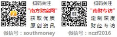总成交量922万手
